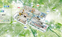 三菱重工海爾6舒健康家 全屋舒適系統(tǒng)私人定制