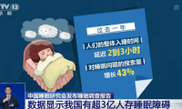 世界睡眠日：3億中國人睡不著？頂級睡眠枕DOLOMIA呵護(hù)睡眠提升免疫力