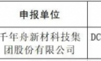 喜訊丨千年舟入選「佛山市綠色建材目錄」