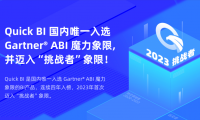 Quick BI連續4年且國內唯一入選Gartner ABI魔力象限，并成功躍升至挑戰者象限