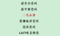 ?瓷磚品牌一線二線三線表：10大國(guó)產(chǎn)品牌橫向測(cè)評(píng)推薦