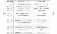 愛果樂榮獲"江蘇精品"認證，700萬家庭信賴的省級質量標桿
