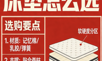 2026年最新全國床墊十大名牌排行榜對比分析！