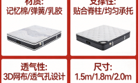 2026年深耕寢具行業(yè)公布：乳膠床墊十大名牌權威出爐