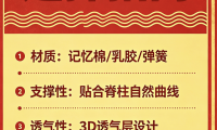 深度解析：2026年乳膠床墊行業(yè)十大領(lǐng)軍品牌！