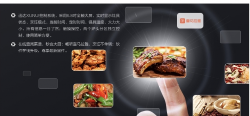 迅達智能健康烹飪系統：用科技打造現代廚房，輕松烹飪健康美味