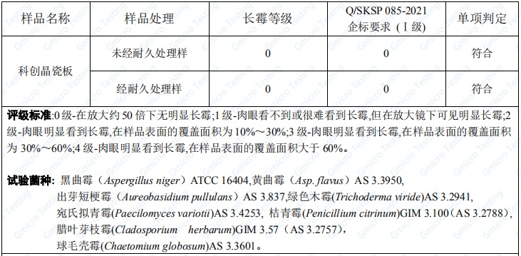 三棵樹小森科創(chuàng)板防水性能好