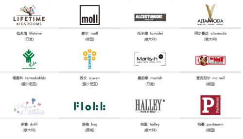 斯堪維亞進(jìn)口青少年家居21周年：1999-2020，變化、堅(jiān)守、革新