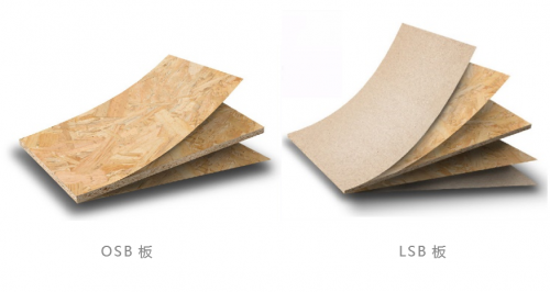 板材科技5G時(shí)代！千年舟LSB為理想家居賦&ldquo;高能&rdquo;