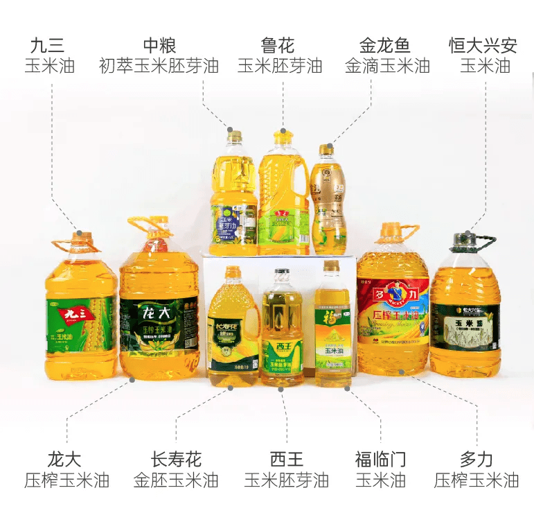10款玉米油測試：魯花、恒大興安墊底，金龍魚、福臨門讓人意外