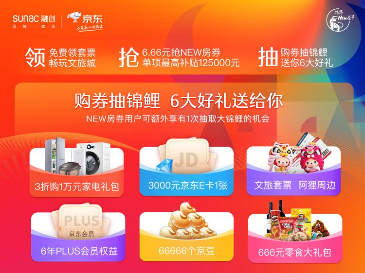 融創中國與京東達成戰略合作 暨&ldquo;牛年NEW房節&rdquo;正式上線
