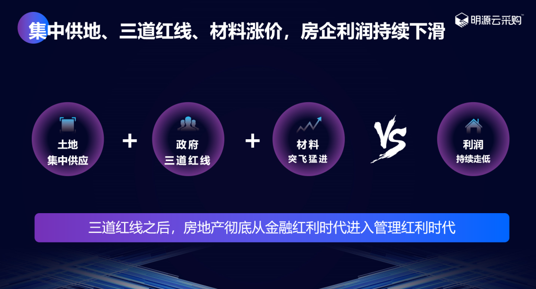 明源云采購看行業(yè)｜地產(chǎn)白銀時(shí)代已至！想活下去的房企必須做好這些事！