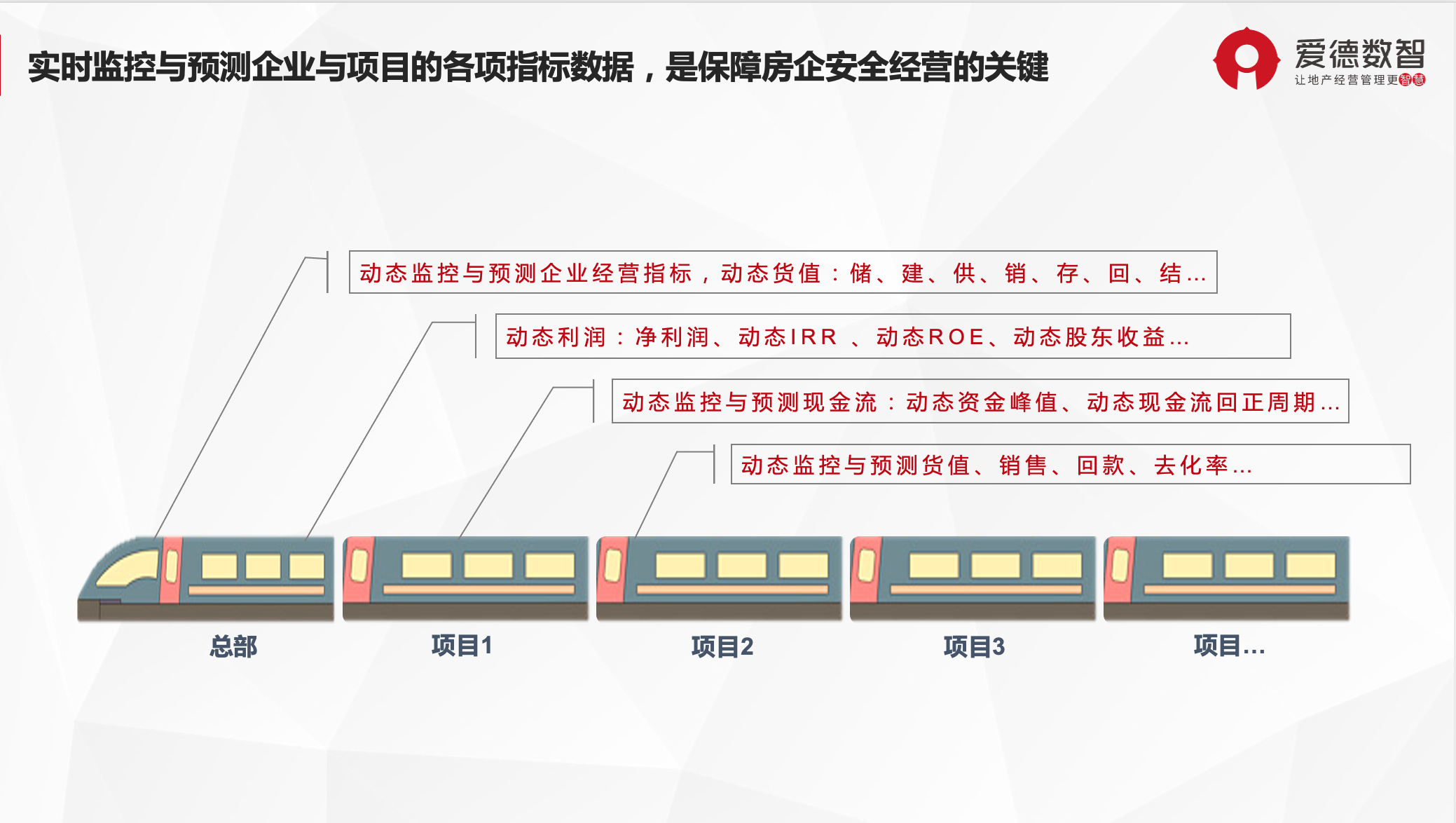 華為用云+AI賦能地產企業 構筑科技與房企的&ldquo;親密關系&rdquo;