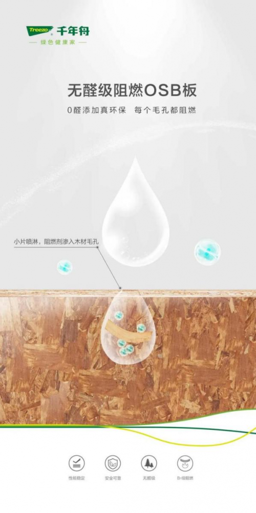 千年舟阻燃板全新換代升級，守護生命的阻燃衛士