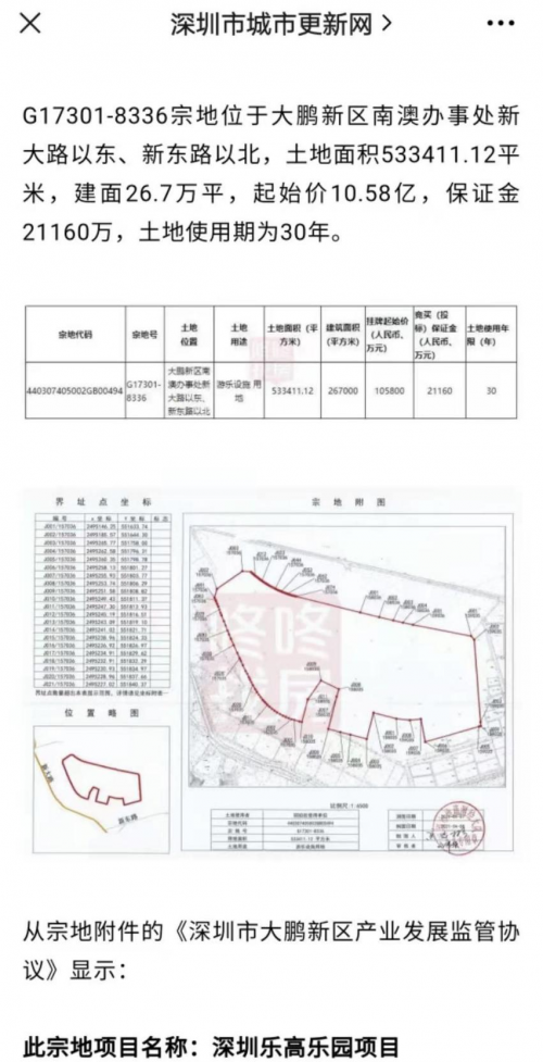 深圳800畝未收儲土地掛牌樂高集團 11名全國省人大代表提出監(jiān)督