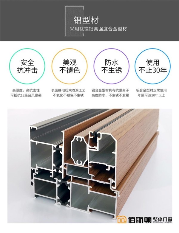 選擇佰斯頓整體門窗，開啟新的生活方式