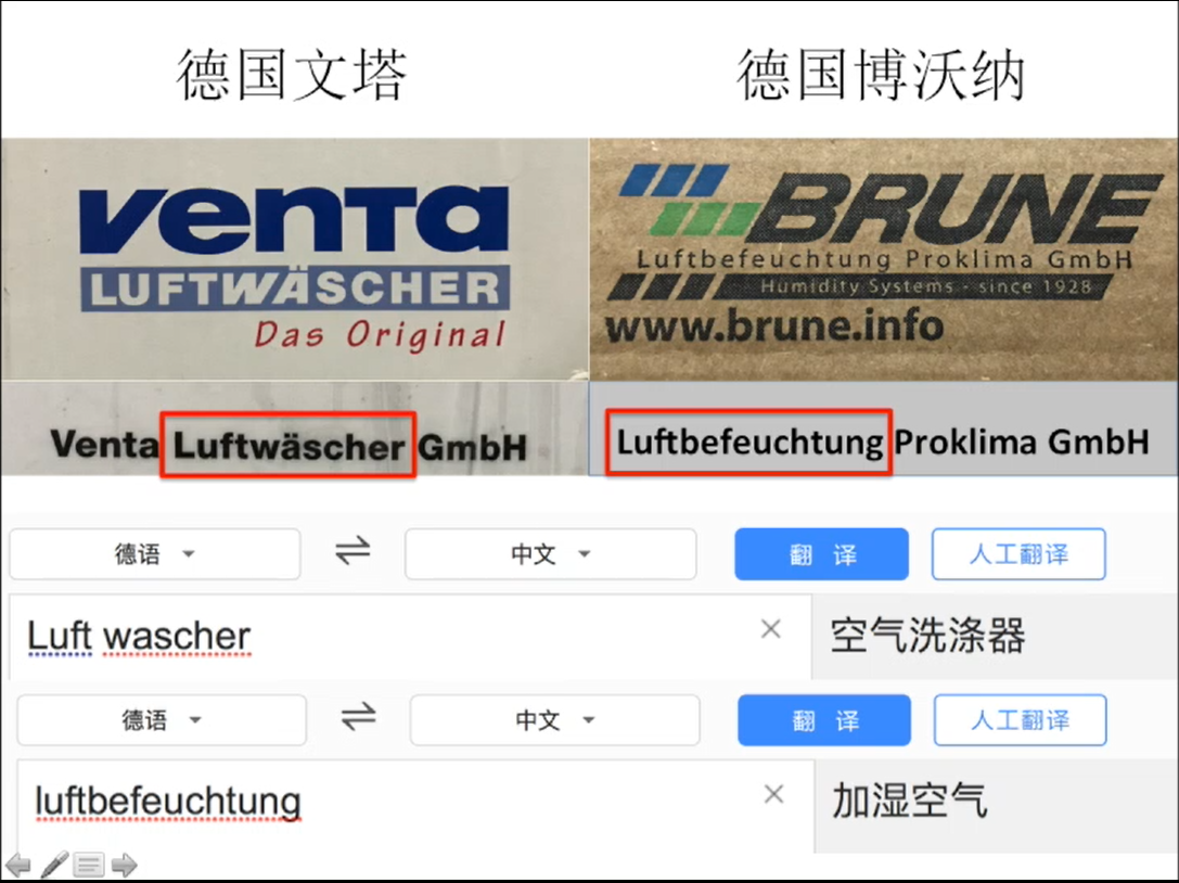 博沃納加濕器與Venta到底有什么區別？