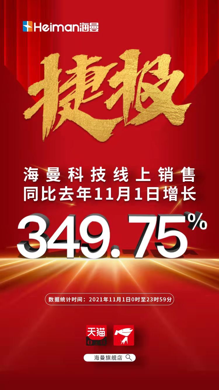 海曼科技好貨鉅惠，就在雙十一！