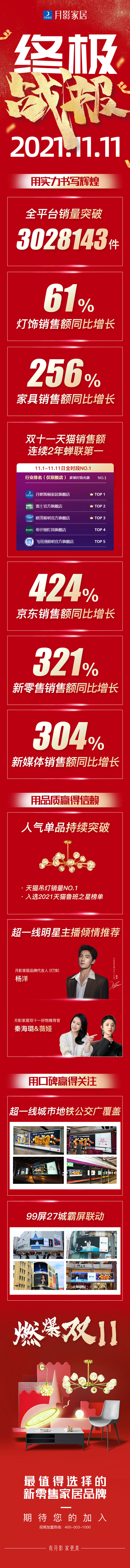 月影家居以優質產品和服務，共筑年輕人的理想生活