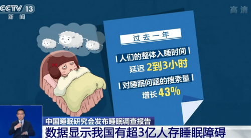 世界睡眠日：3億中國人睡不著？頂級睡眠枕DOLOMIA呵護睡眠提升免疫力
