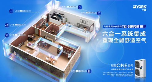 約克VRF一站式空氣處理方案，解鎖潔凈空氣新體驗