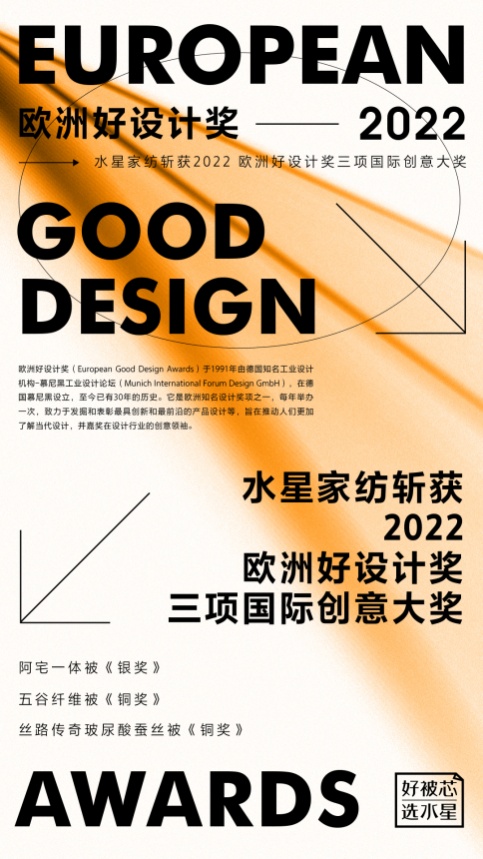 繼美國MUSE繆斯設計獎后，水星家紡再次斬獲歐洲好設計獎