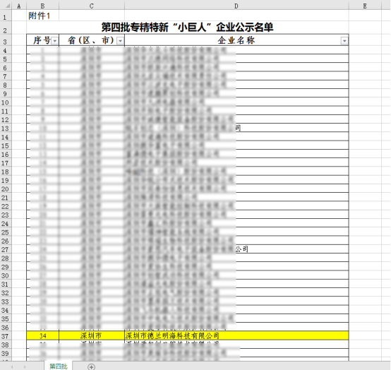 讓儲能走進每一個家庭 | 德蘭明海入選國家級專精特新&ldquo;小巨人&rdquo;企業名單！