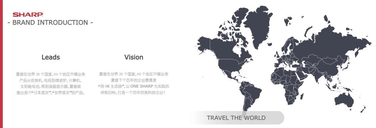 智能鎖如何選購？夏普智能門鎖助你讀懂選購要點？