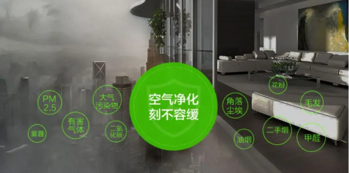 約克VRF舒適凈化硬實力：專業凈醛，新居放心住！