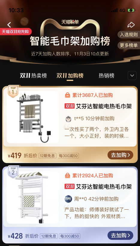 艾芬達電熱毛巾架雙十一開門紅 天貓抖音雙雙登頂