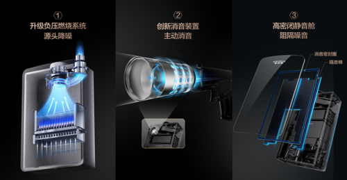 冬季洗浴不再怕噪音 A.O.史密斯&ldquo;零冷水&rdquo;熱水器帶來新&ldquo;靜&rdquo;界