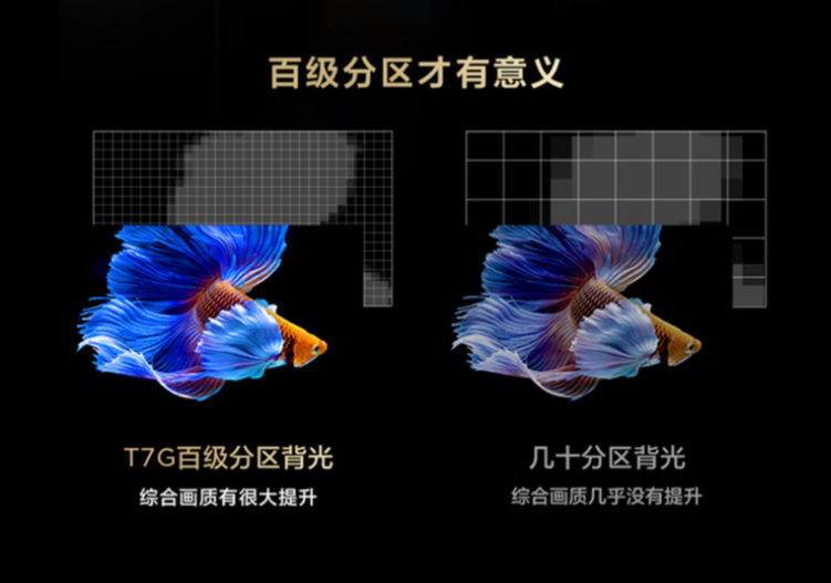 追劇體驗(yàn)好還得是大屏！適合追劇的大屏電視如何選擇？