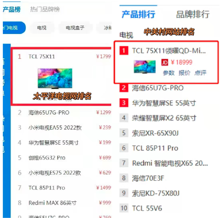 年前選購電視經驗分享，說說我為什么選這款