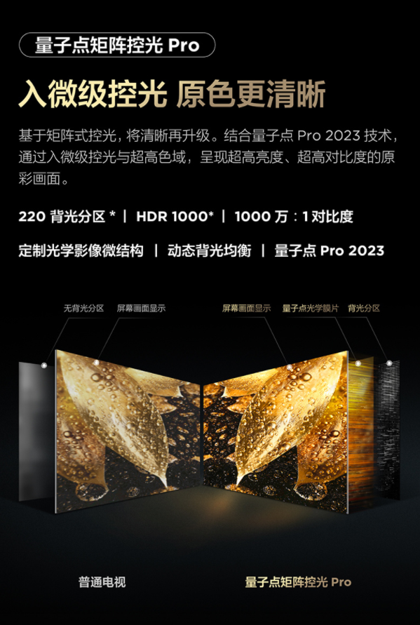 TCL C11G高畫質(zhì)電視亮相，開啟QLED顯示技術新賽道 