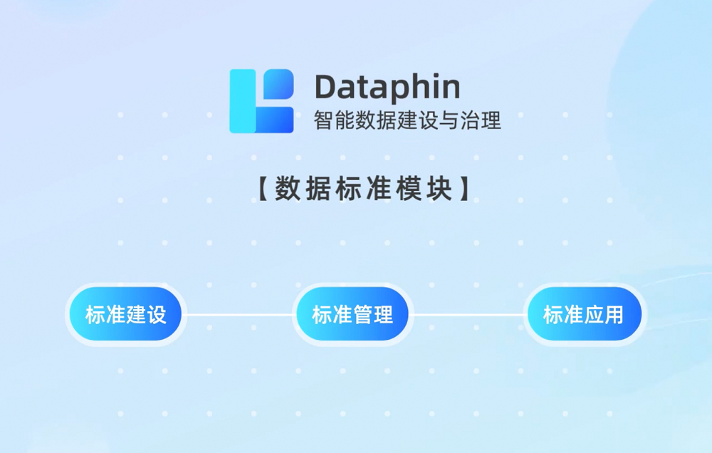 Dataphin數據治理系列丨3步提升企業數據標準化程度