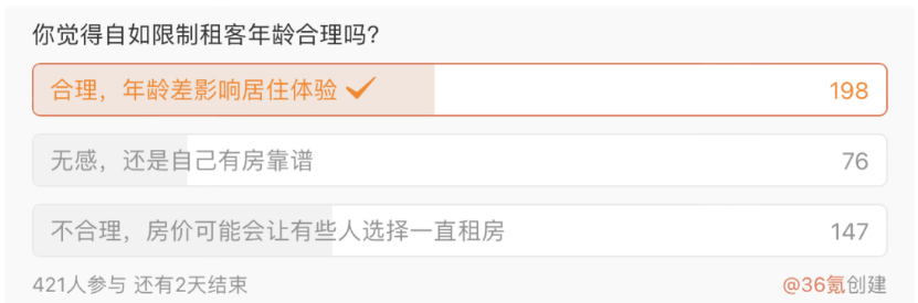 律師解讀自如設置合租年齡規則：遵從自愿原則，并未違反消保法