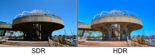 HDR電視選購避坑指南，背光分區(qū)和峰值亮度一個(gè)都不能少