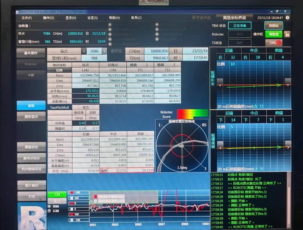 突破10公里大關！中企承建的尼泊爾遜科西馬林引水隧道項目建設取得新進展
