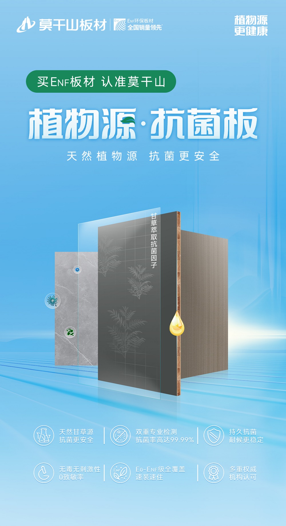 新品上市|莫干山植物源抗菌板重磅發(fā)布，再次引領(lǐng)行業(yè)新趨勢(shì)！