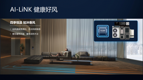 改&ldquo;風水&rdquo;、旺全家 ，A.O.史密斯AI-LiNK&ldquo;好風好水更健康&rdquo;