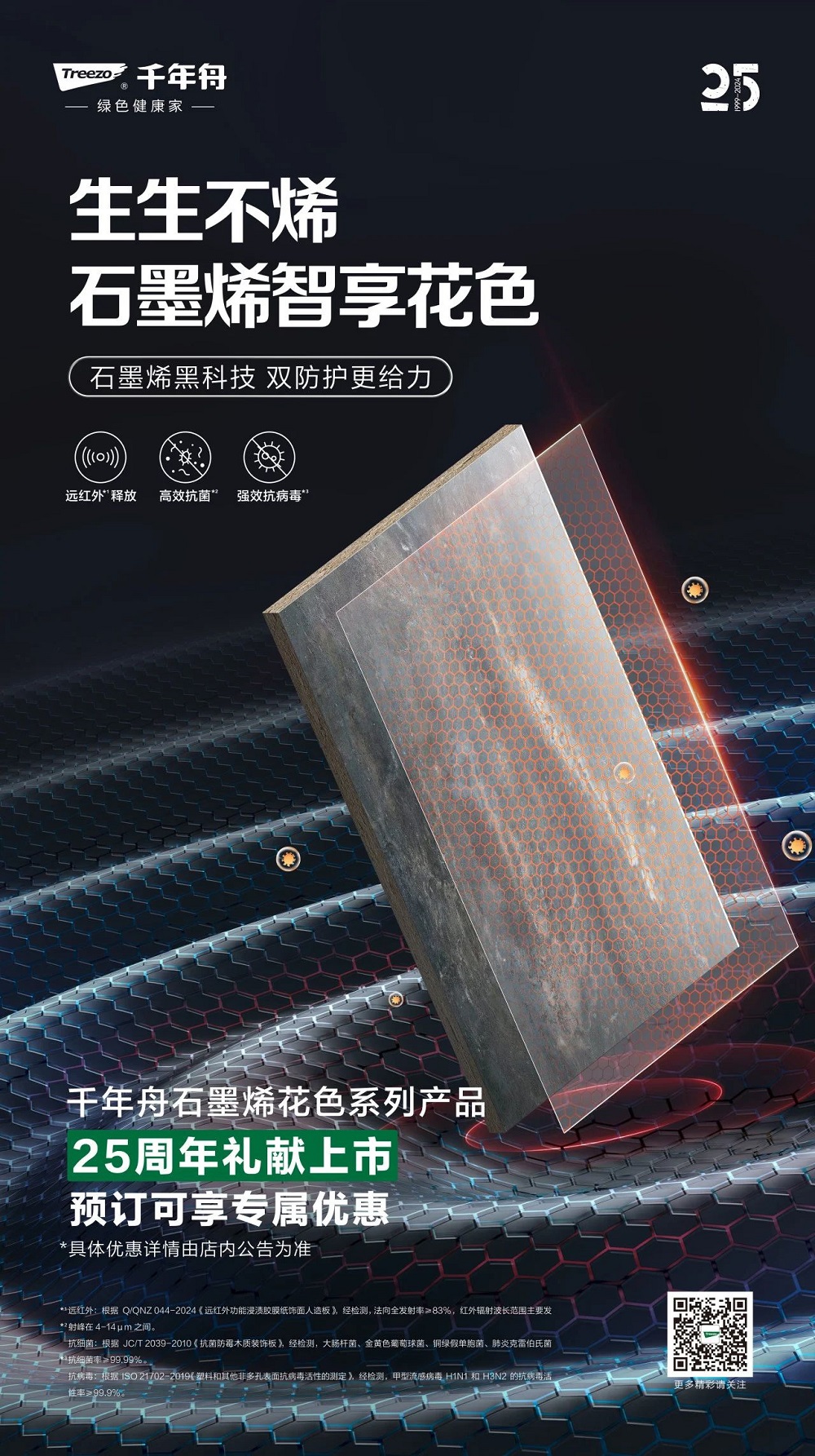 千年舟25周年慶典，石墨烯花色系列產品預售開啟！