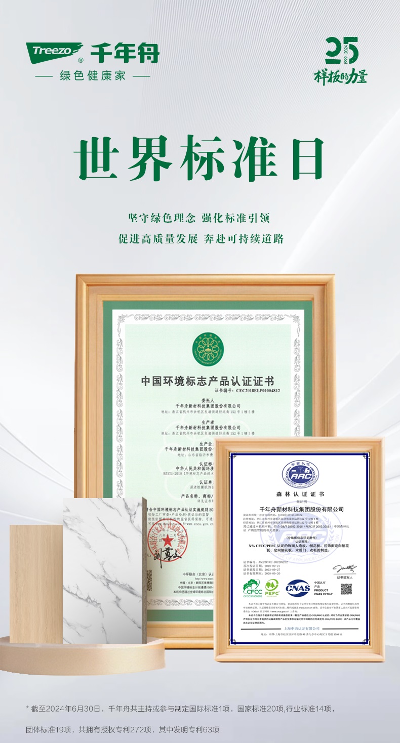 助推高質量發展，千年舟參與制定多項國際、國家、行業標準