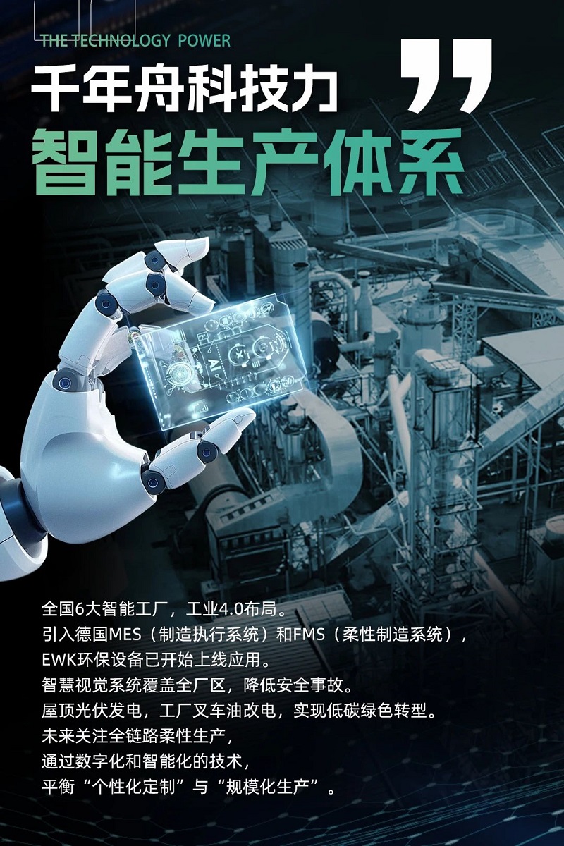 千年舟&middot;產(chǎn)品之上的科技生態(tài) 