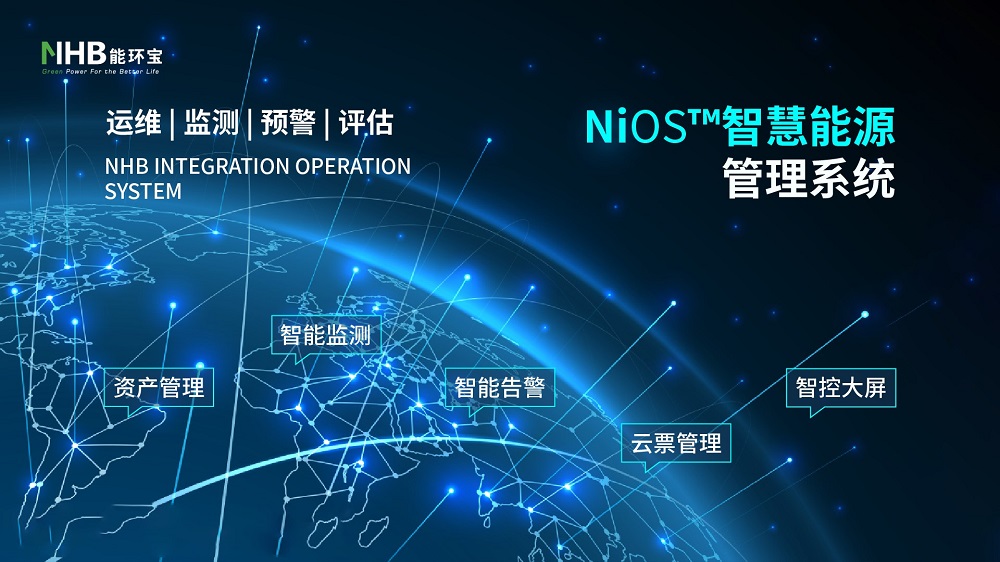 解碼能環寶技術基因：清潔能源革新的"數字大腦"如何重塑能源未來