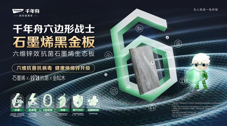 產學研碰撞新火花，千年舟石墨烯黑金板定義健康板材新標準