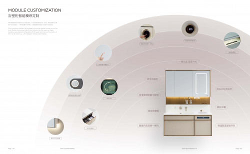 高定衛浴一線品牌的匠心之作 席瑪衛浴產品全解析