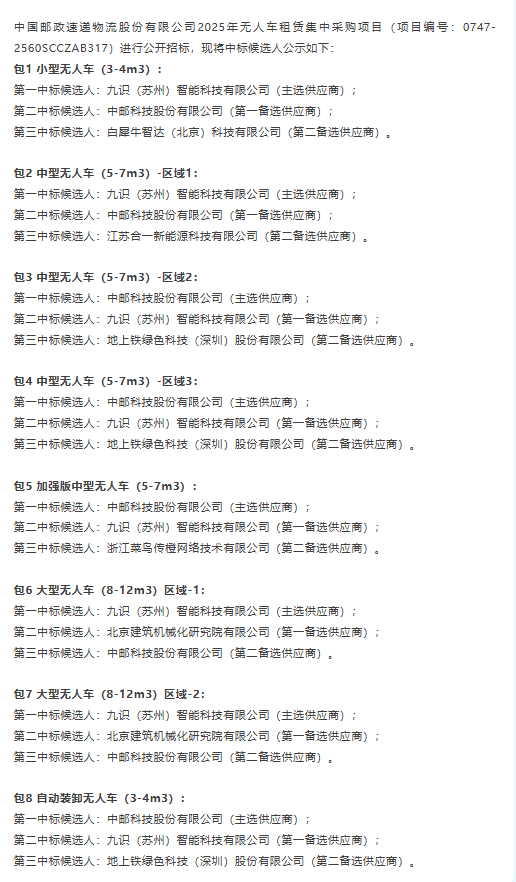 全球最大的L4無人貨運車輛集采結果公示，中國郵政以人工智能重塑全球郵政發展新范式