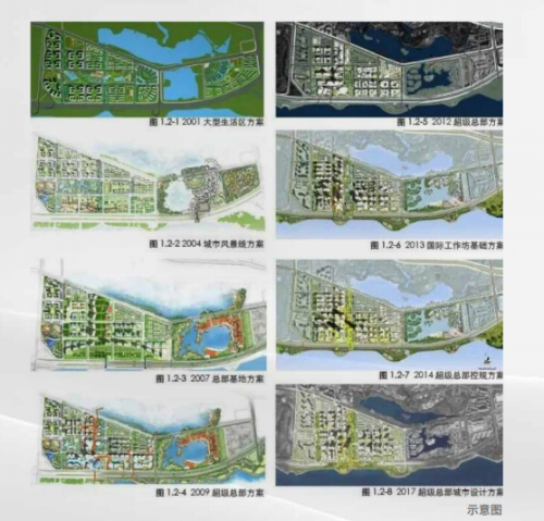 中海深灣玖序：于超級總部基地，鑒證未來城市典范