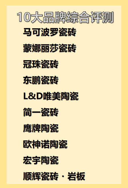2025年現在客廳流行什么瓷磚，十大瓷磚品牌選購指南