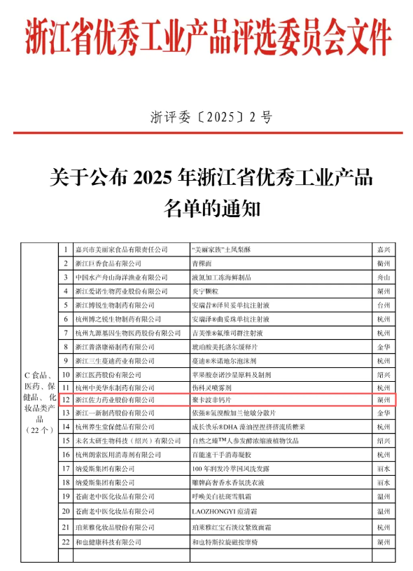喜報(bào)！佐力藥業(yè)聚卡波非鈣片入選2025年浙江省優(yōu)秀工業(yè)產(chǎn)品